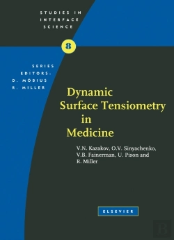 Bertrand.pt - Dynamic Surface Tensiometry In Medicine