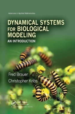 Bertrand.pt - Dynamical Systems For Biological Modeling