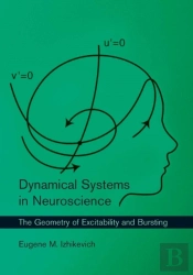 Dynamical Systems In Neuroscience