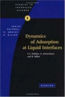 Bertrand.pt - Dynamics Of Adsorption At Liquid Interfaces