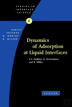 Bertrand.pt - Dynamics Of Adsorption At Liquid Interfaces