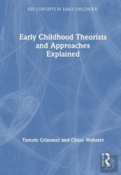 Early Childhood Theorists And Approaches Explained