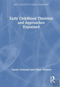 Bertrand.pt - Early Childhood Theorists And Approaches Explained