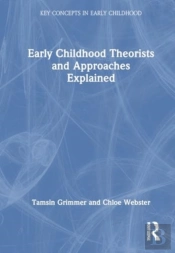 Early Childhood Theorists And Approaches Explained