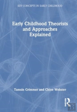 Bertrand.pt - Early Childhood Theorists And Approaches Explained