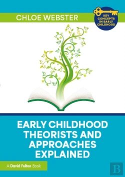 Bertrand.pt - Early Childhood Theorists And Approaches Explained