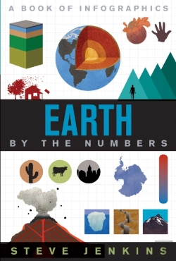 Bertrand.pt - Earth