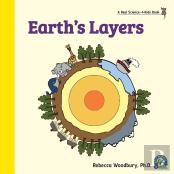Earth'S Layers