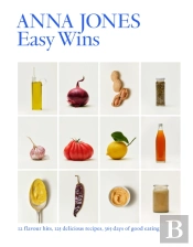 Easy Wins