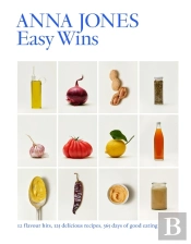 Easy Wins