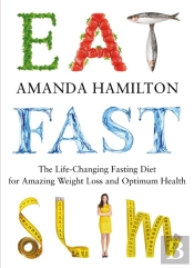 Eat, Fast, Slim