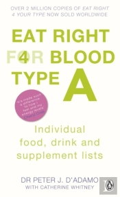 Eat Right For Blood Type A