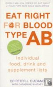 Eat Right For Blood Type Ab