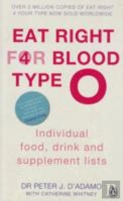 Eat Right For Blood Type O