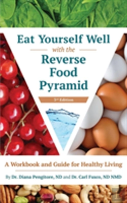 Bertrand.pt - Eat Yourself Well With The Reverse Food Pyramid