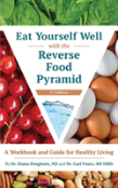 Eat Yourself Well With The Reverse Food Pyramid