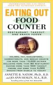 Eating Out Food Counter