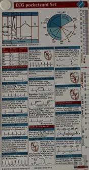 Ecg Pocketcards Set Of 3