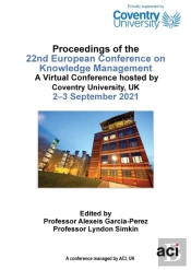 Eckm 2021- Proceedings Of The 22nd European Conference On Knowledge Management