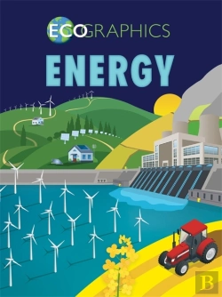 Bertrand.pt - Ecographics: Energy