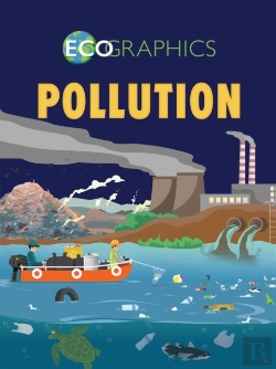 Bertrand.pt - Ecographics: Pollution