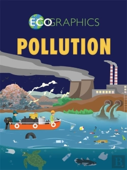 Bertrand.pt - Ecographics: Pollution