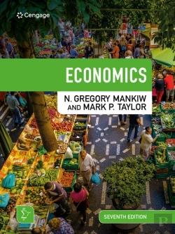 Bertrand.pt - Economics