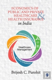 Economics Of Public And Private Healthcare And Health Insurance In India