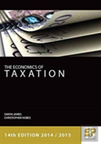 Economics Of Taxation