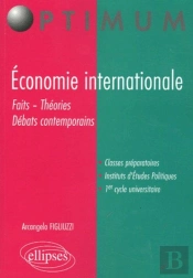 Économie Internationale