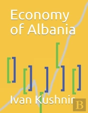Economy Of Albania
