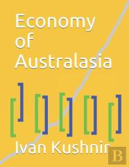 Economy Of Australasia