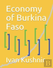 Economy Of Burkina Faso