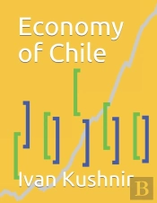 Economy Of Chile