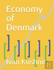 Economy Of Denmark