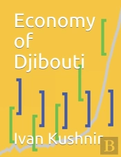 Economy Of Djibouti