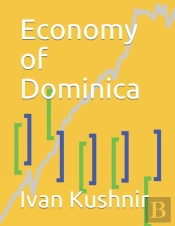 Economy Of Dominica