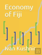 Economy Of Fiji