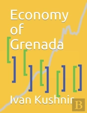 Economy Of Grenada