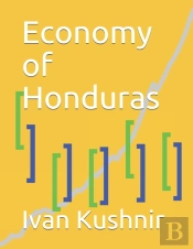 Economy Of Honduras