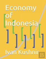 Economy Of Indonesia
