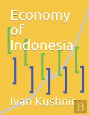 Economy Of Indonesia