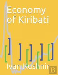 Economy Of Kiribati