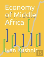 Economy Of Middle Africa