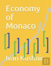 Economy Of Monaco