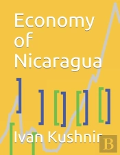 Economy Of Nicaragua