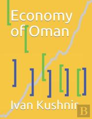 Economy Of Oman