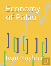 Economy Of Palau