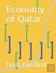 Economy Of Qatar