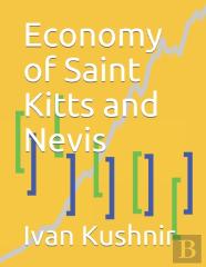 Economy Of Saint Kitts And Nevis